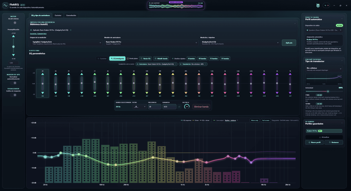 The FluidEQ interface: the EQ page with the band editor, the response graph and the output column.
